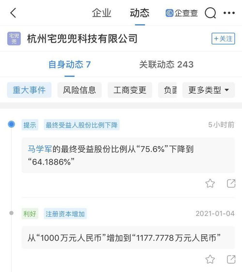 字節跳動戰略布局合肥 收購宅兜兜，互聯網食品直銷再下一城